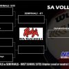 Spring 2021 Tournament Set 166227460_186709023259180_1207222914843327391_n